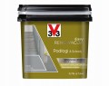 V33 Easy Renowacja Podłoga 3V3 tytan 0,75L