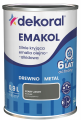 DEKORAL Emakol Strong emalia do drewna i metalu 0,9l Szary Jasny