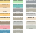 PRO ALKID szybkoschnąca emalia alkidowa 1l Kremowy RAL 9001