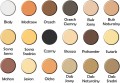 PRO Company Szpachla do drewna 5kg Orzech