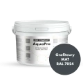 Szybkoschnąca uniwersalna emalia akrylowa Aqua Pro Grafitowy MAT RAL 7024 2,7L