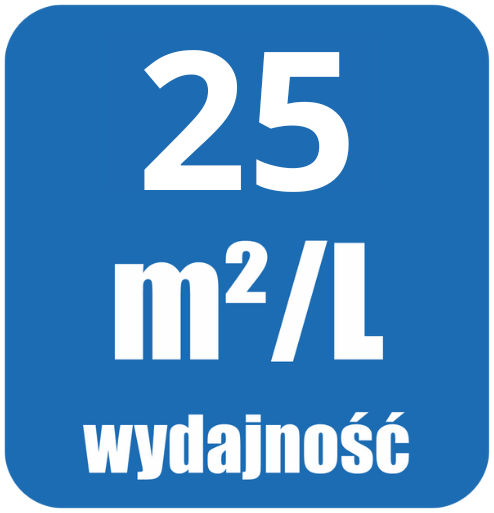 Grafika prezentująca wydajność wosku twardego Evolution