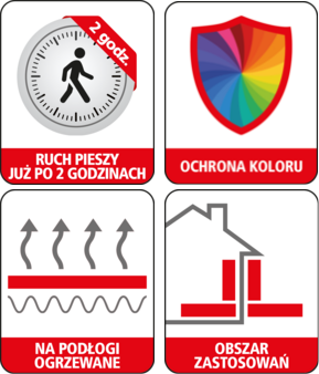 Właściwości