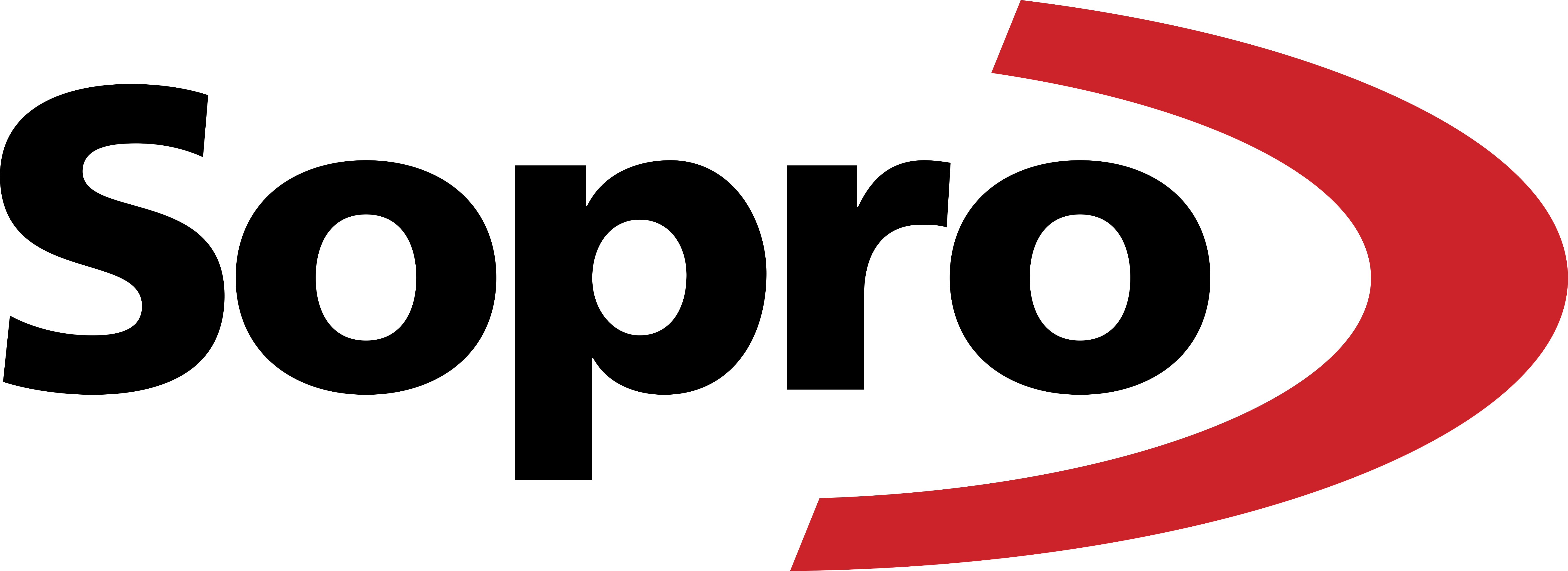 Logo Sopro